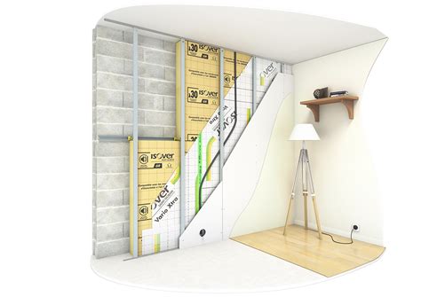 Isolation intérieure des murs