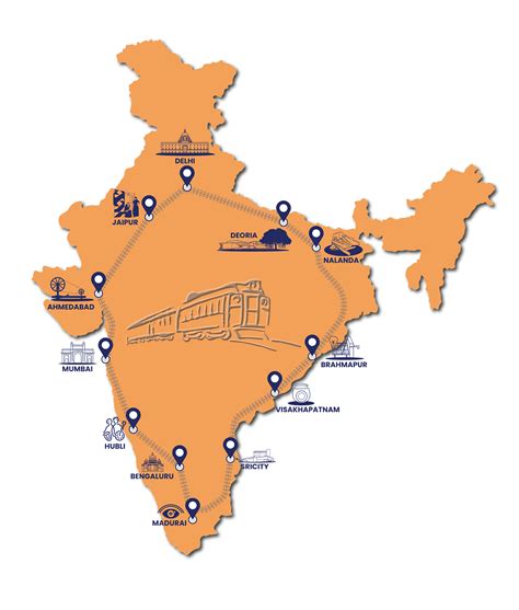 Jagriti Yatra