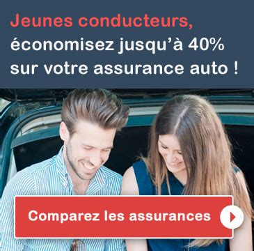 Jeune conducteur et assurance auto