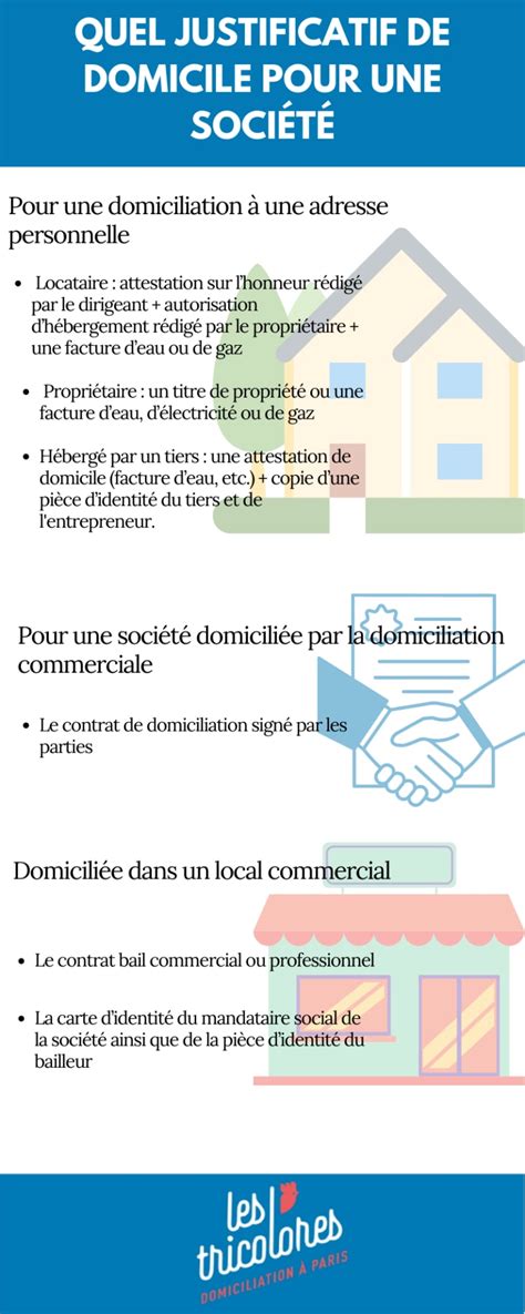 Justificatif de domicile pour entreprise