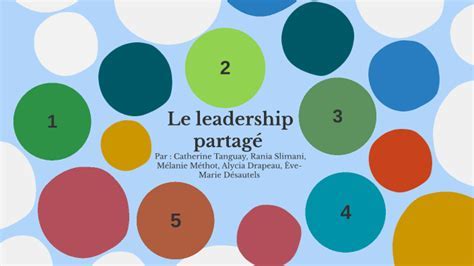 Leadership Partagé