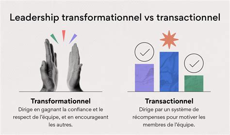 Leadership Transformationnel vs Transactionnel