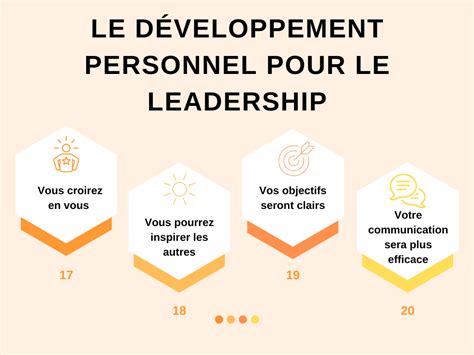 Leadership et Développement Personnel