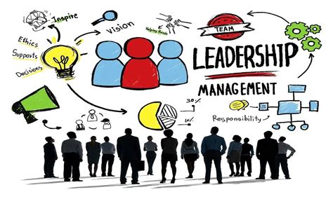 Leadership et Management