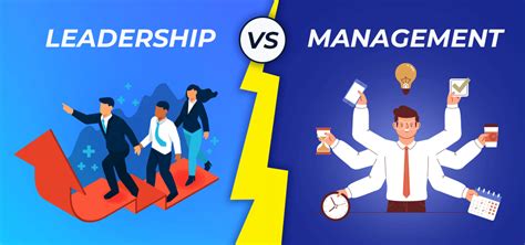 Leadership vs Management