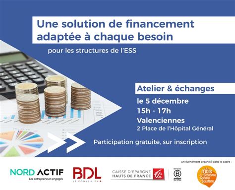 Leasing Auto-Entrepreneur : Une Solution de Financement Adaptée