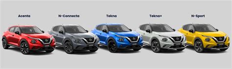 Leasing Nissan Juke