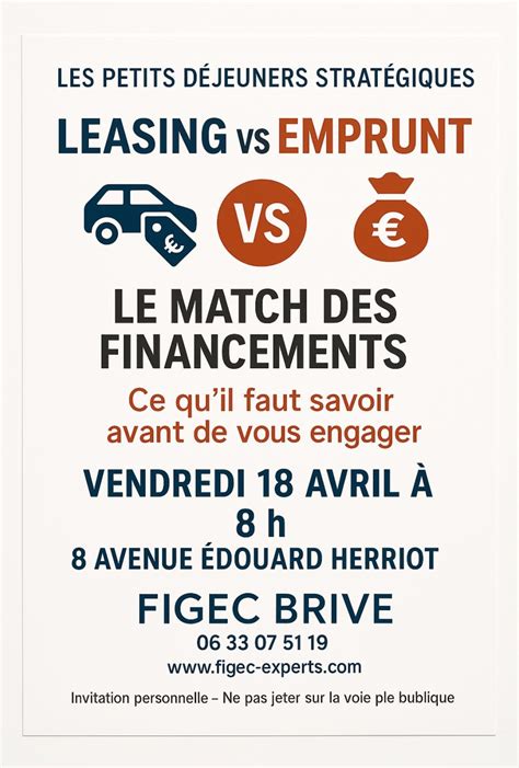 Leasing vs Emprunt