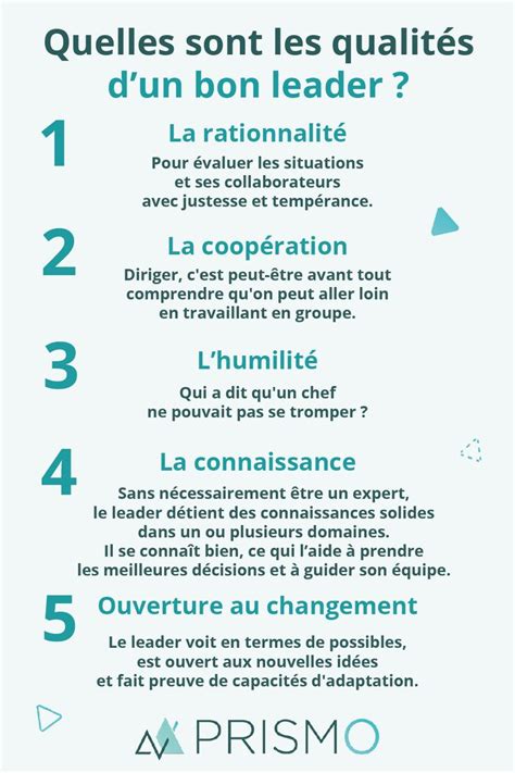 Les 10 qualités d'un bon leader