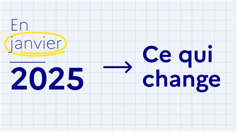 Les Coûts globaux au 1er janvier 2025