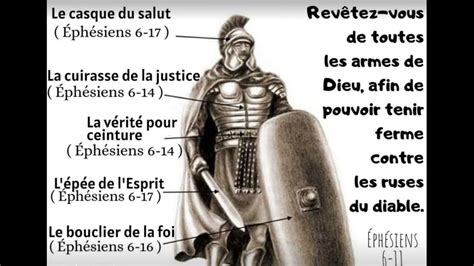 Les armes de Dieu