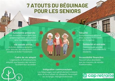 Les béguinages pour les seniors