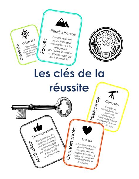 Les clés de la réussite du management à distance