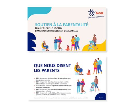 Les dispositifs d'aide de l'ANAH