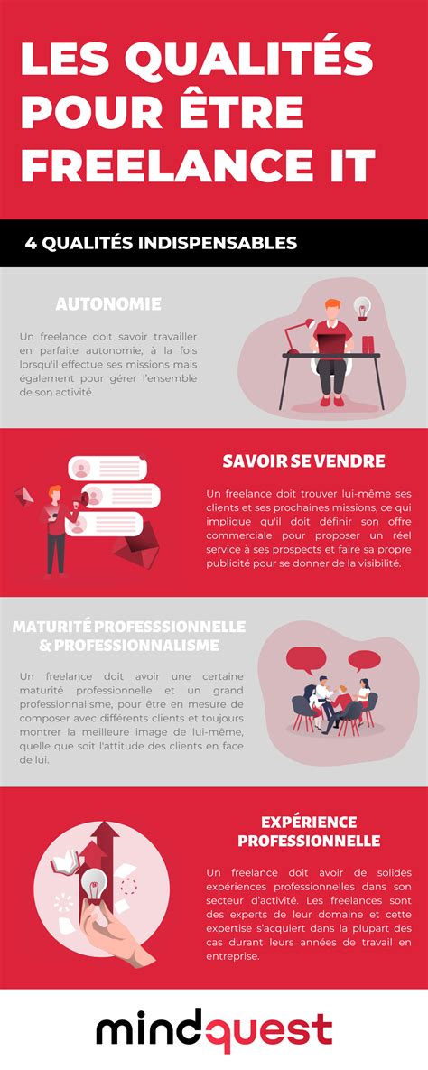 Les qualités pour devenir freelance