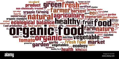 Local food word cloud concept illustration