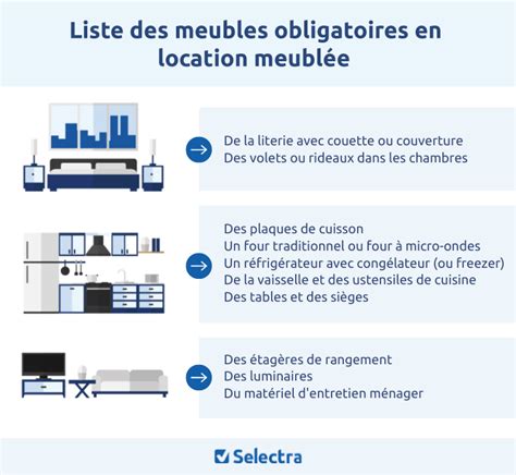 Location Meublée et Auto-Entrepreneur