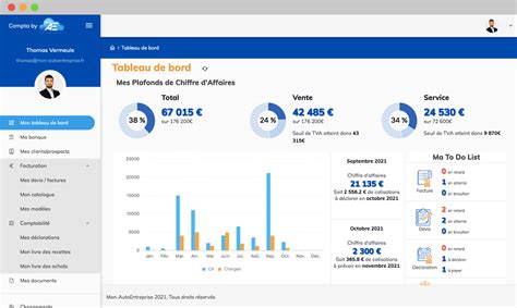 Logiciel comptabilité auto-entrepreneur
