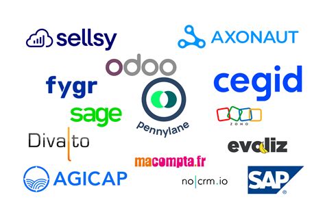 Logiciel de gestion d'entreprise