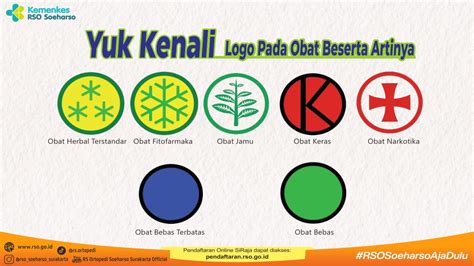 Logo Obat
