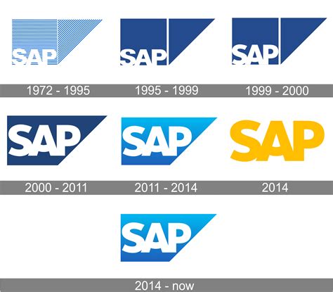 Logo SAP