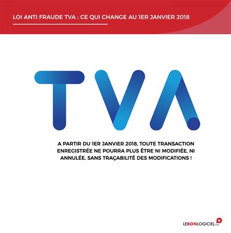 Loi Anti-Fraude TVA