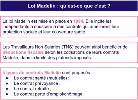 Loi Madelin : les différents contrats