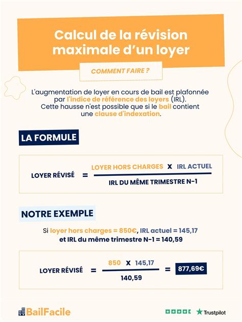 Mécanisme d'indexation d'un loyer sur l'IRL