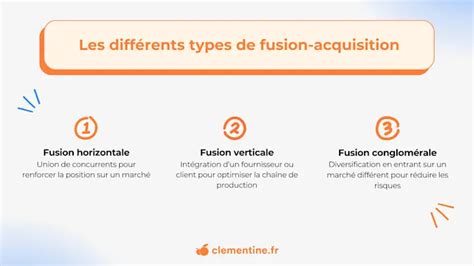 Mécanisme de fusion-acquisition