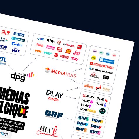Médias