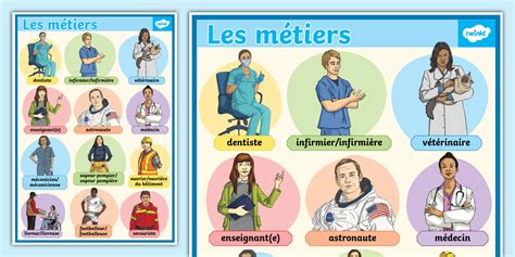 Métiers artistiques accessibles en micro-entreprise