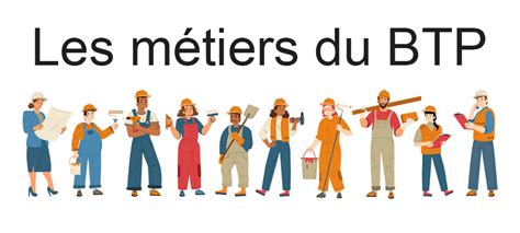 Métiers du BTP