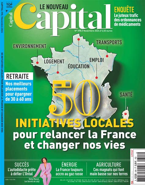 Magazine Capital