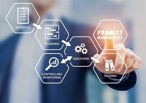 Management de projets