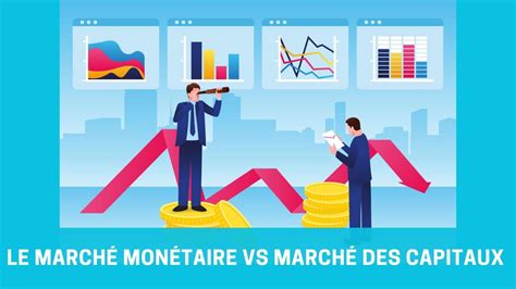 Marché des capitaux