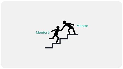 Mentor et mentoré discutant