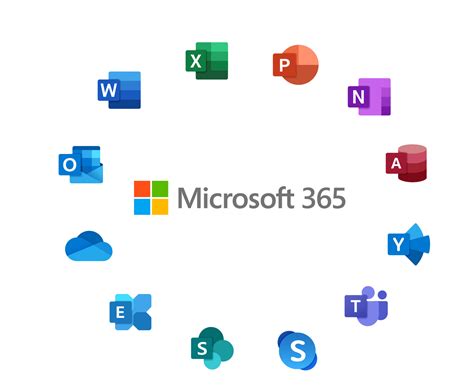 Microsoft 365 Business IONOS
