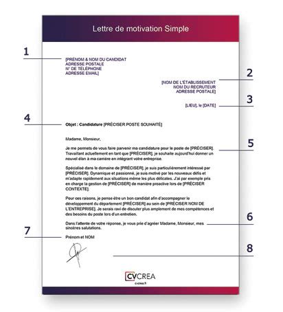 Mise en page d'une lettre de motivation