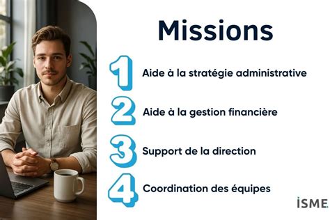 Missions de l'Assistant de Gestion en PME/PMI