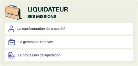 Missions du liquidateur