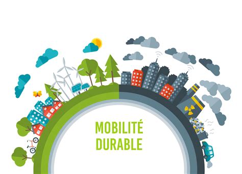 Mobilité durable