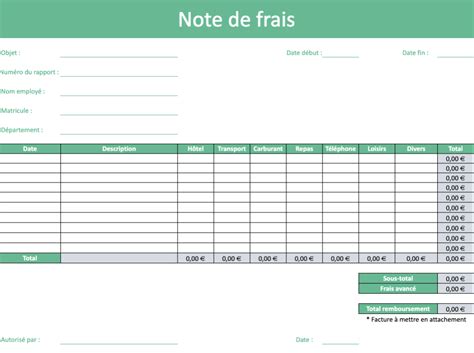 Modèle Note de Frais Excel