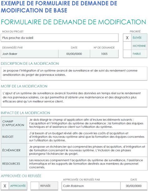 Modification Entreprise