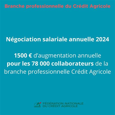 Négociation du crédit ballon