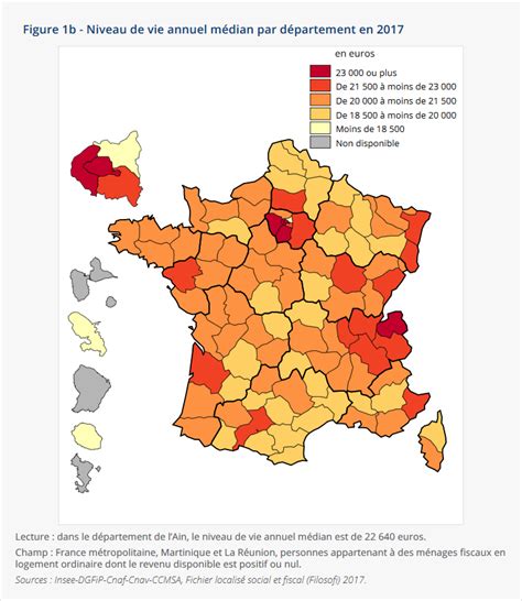 Niveau de vie médian par département