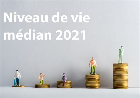 Niveau de vie mensuel médian