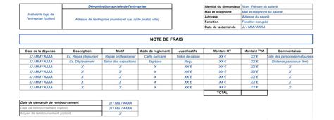 Note de frais et TVA