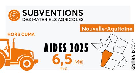 Nouvelle-Aquitaine Subventions
