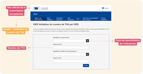 Numéro de TVA auto-entrepreneur