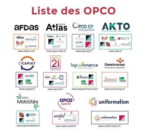 OPCO EP Secteurs